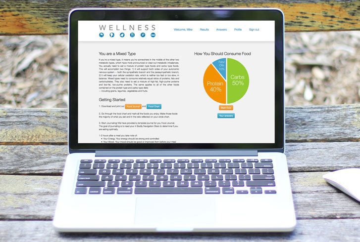 Quiz Web Design - Metabolic Type Testing
