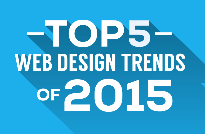2015 Web Design Trends Infographic
