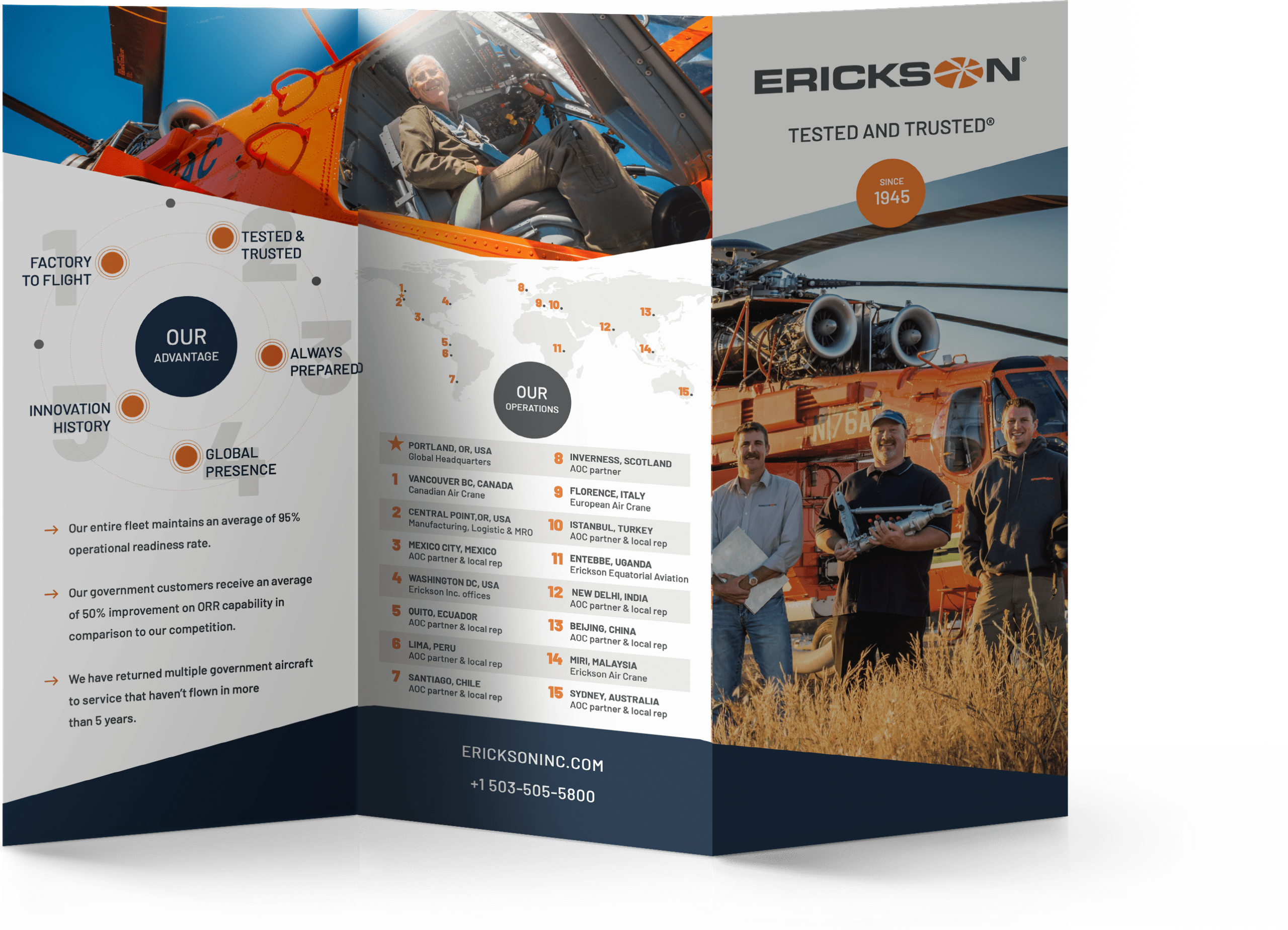 business branding design services business branding design services