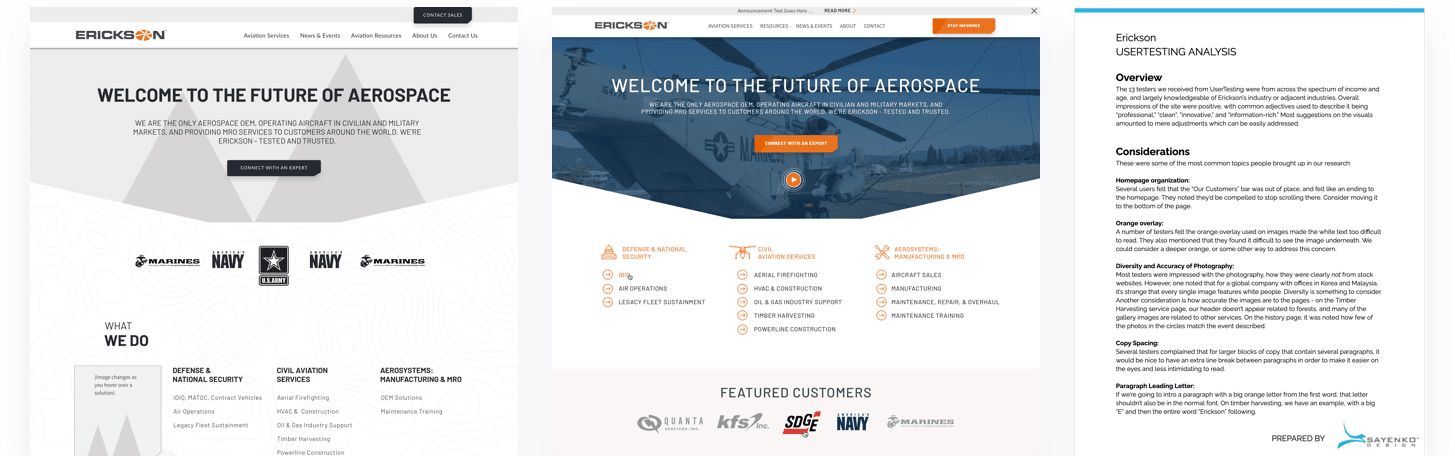 B2B Website Design Agency