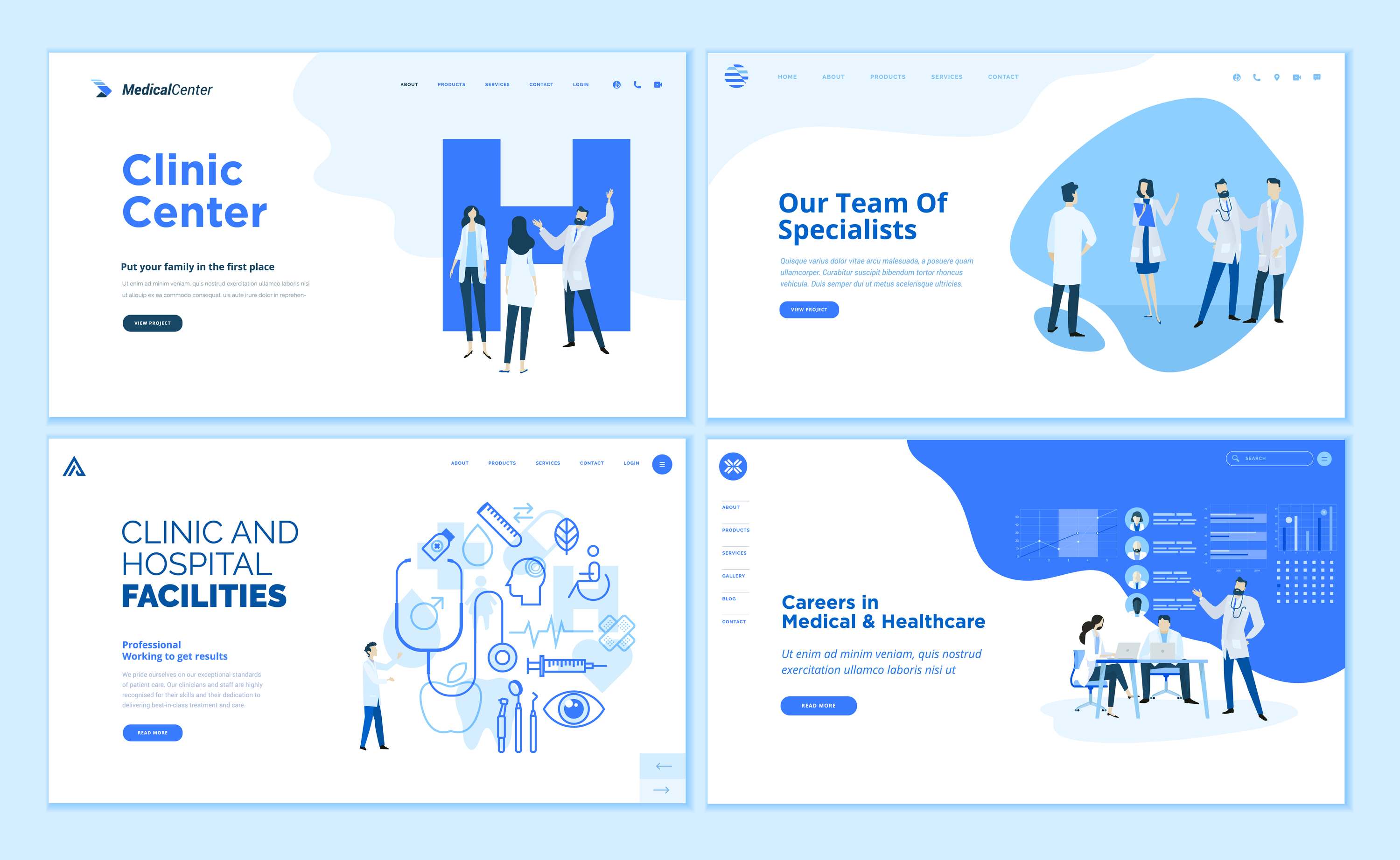 healthcare website essentials
