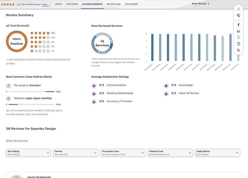 UpCity Reviews Sayenko Design